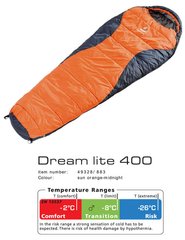Спальный мешок DEUTER Dream Lite 400