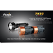 Фонарь Fenix TK50 Cree XP-G (R5)