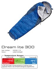 Спальник Dream Lite 300 цвет 1100 cobalt-midnight правый