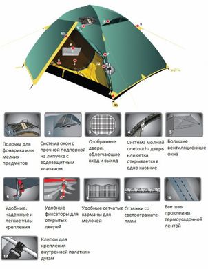 Палатка Tramp SPACE 4 (v2)