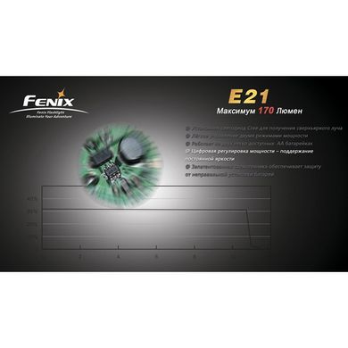 Фонарь Fenix E21 Cree XP-E