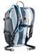 Рюкзак Deuter Speed Lite 10