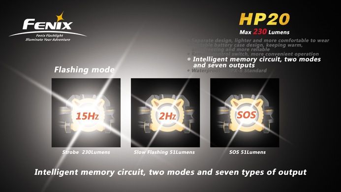 Налобный фонарь Fenix HP20 Cree XP-G R5