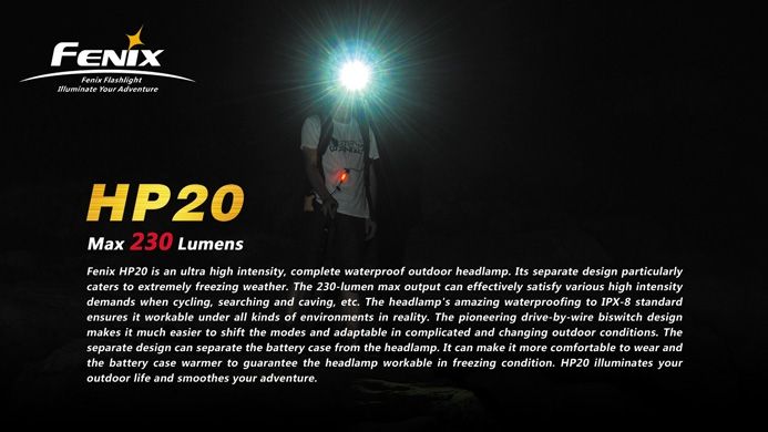 Налобный фонарь Fenix HP20 Cree XP-G R5